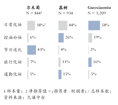 尔木萄 vs 荔树麻将胡了试玩粉扑：(图1)